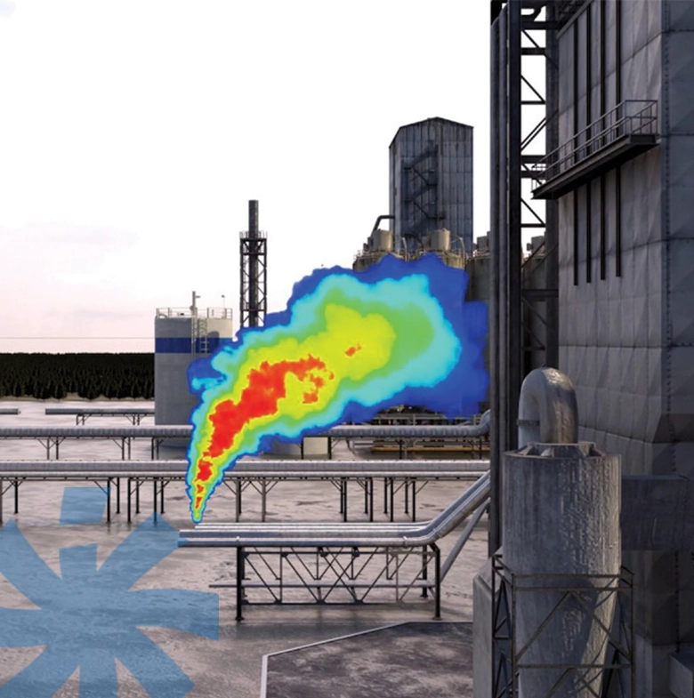 Methane Emissions